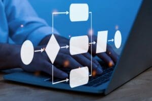 Align Your LIMS and Org Chart to Optimize Lab Performance - Managing Workflows - LabLynx Align Your LIMS and Org Chart to Optimize Lab Performance - Managing Workflows