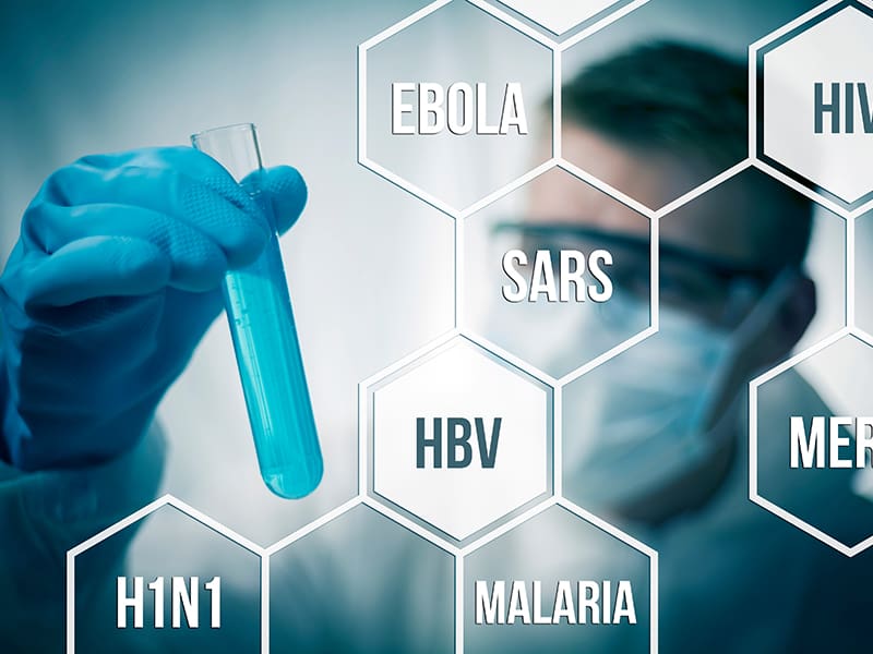 Infectious Disease LIMS | LabLynx - The Best LIMS Software Solution