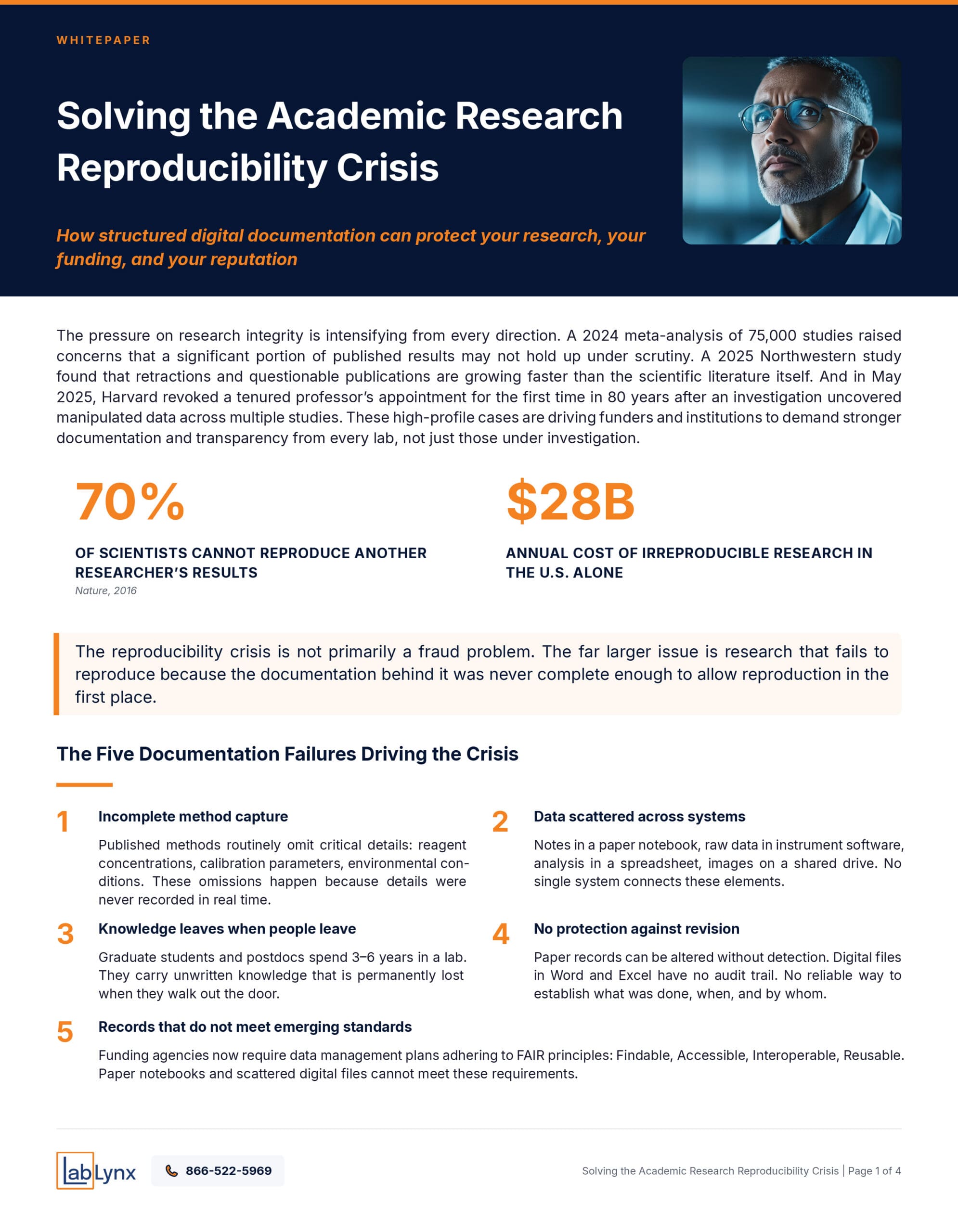 Whitepaper cover: 'Solving the Academic Research Reproducibility Crisis' with a portrait on the right and a dark blue header.